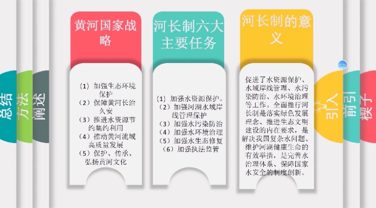 349538e8e3ede00783168955bf4d3e0